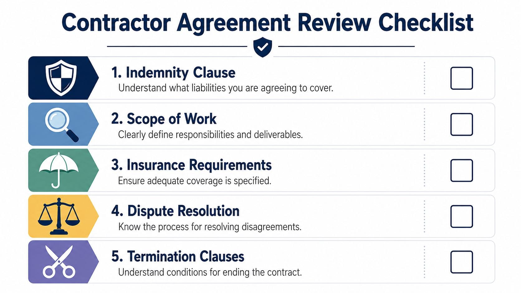 Your Checklist for Reviewing Any Contractor Agreement
