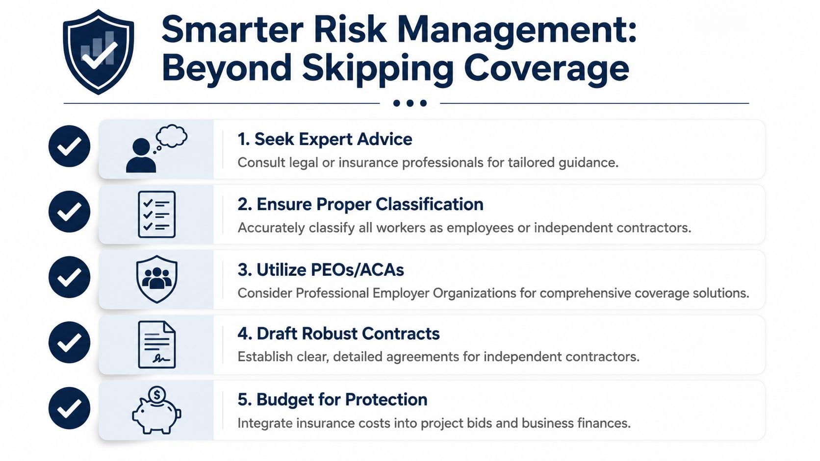 A checklist infographic titled Smarter Risk Management: Beyond Skipping Coverage listing five tips for business insurance.