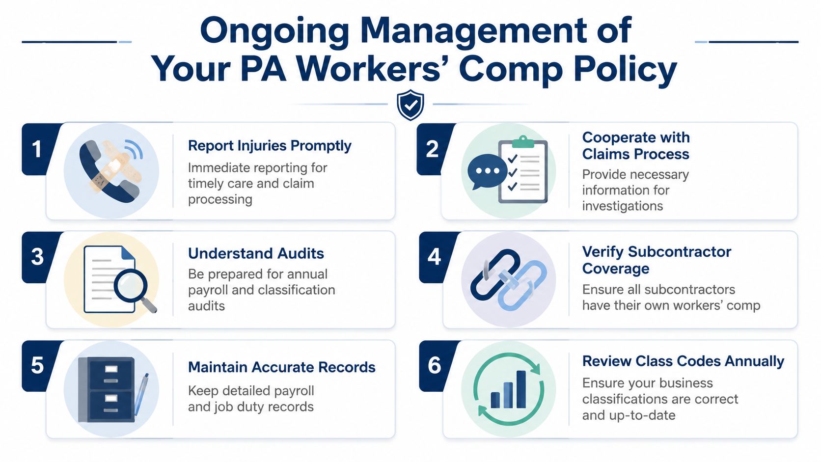 An infographic detailing six essential tips for the ongoing management of Pennsylvania workers' compensation insurance policies.