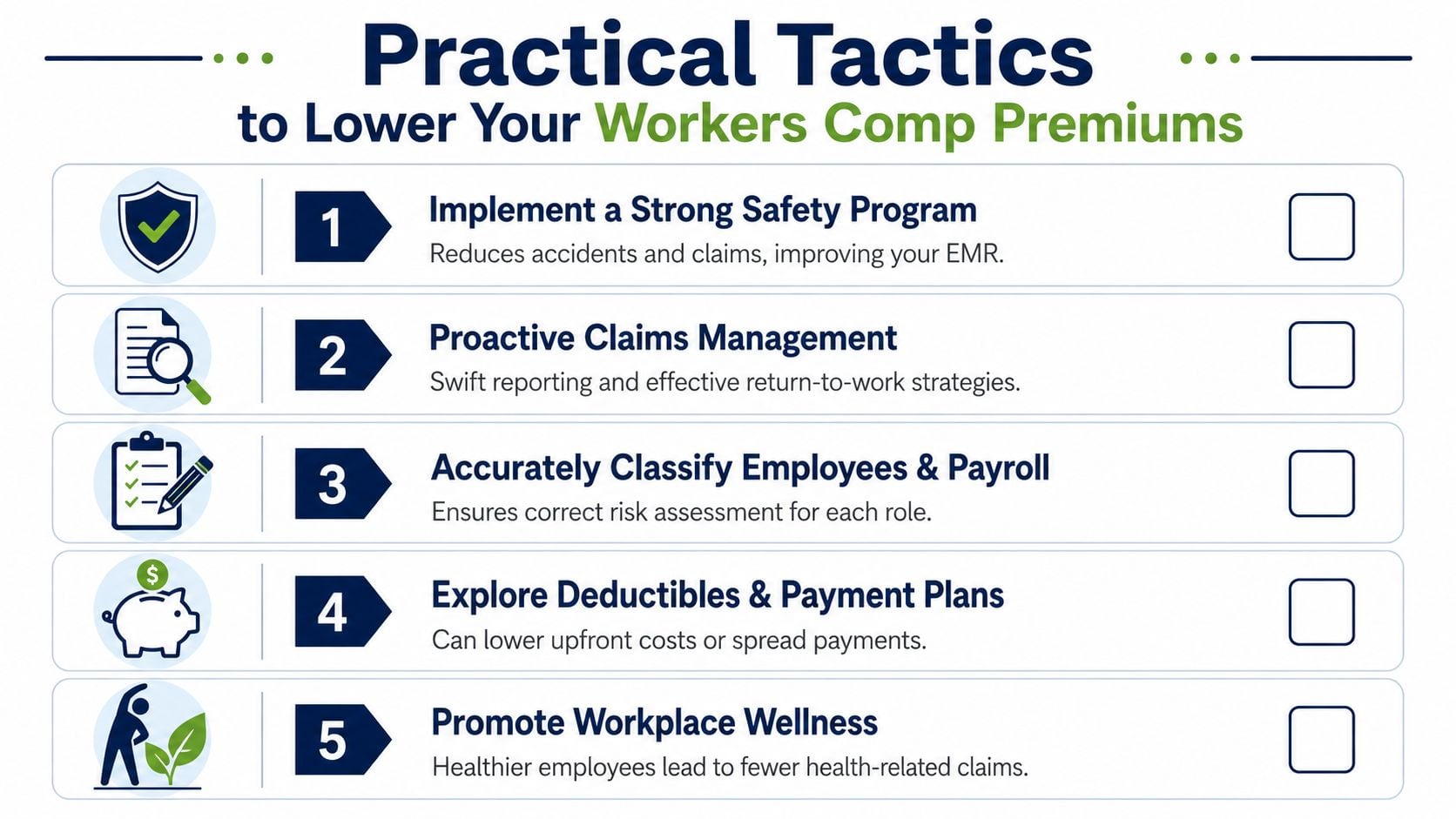 A five-point infographic titled Practical Tactics to Lower Your Workers Comp Premiums featuring safety, claims, and wellness strategies.