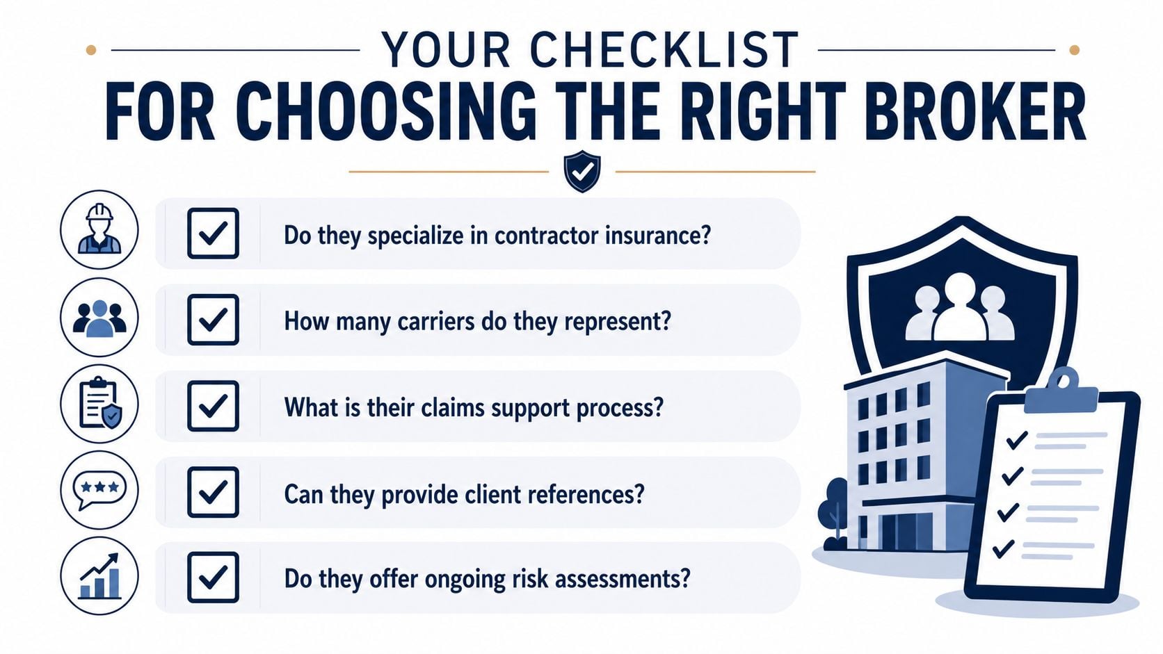 A professional checklist for choosing the right independent insurance broker for contractor business needs and risks.